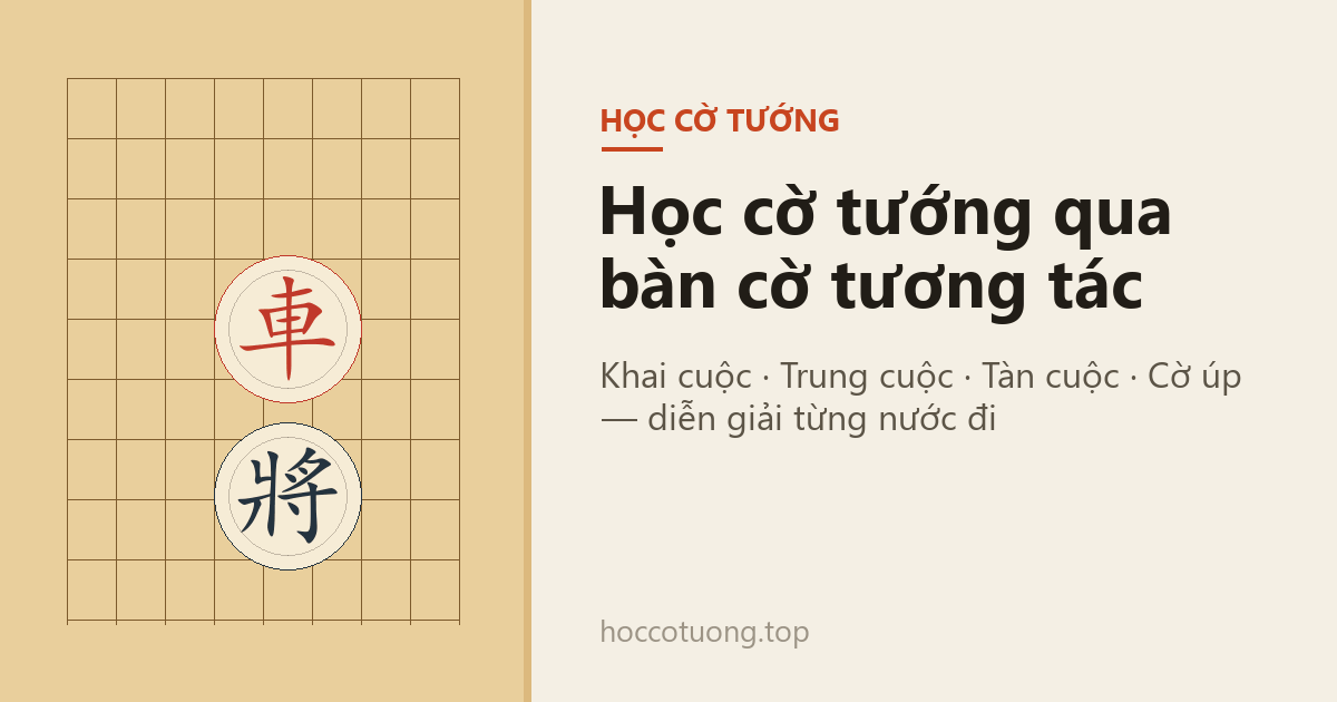 1 Năm Lại Lý Huynh Vô Địch Cờ Tướng Thế Giới — Nhìn Lại Ván Chung Kết Lịch Sử