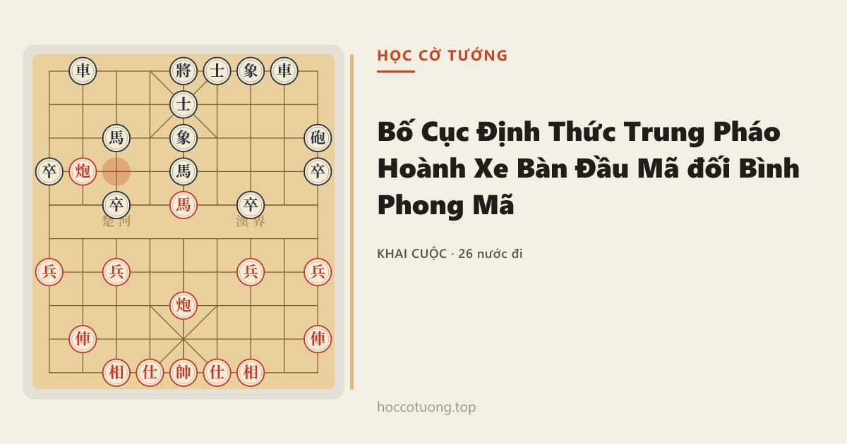 Hà Văn Tiến giảng giải Pháo Đầu đối Cao Xa Bảo Mã Phi Đao