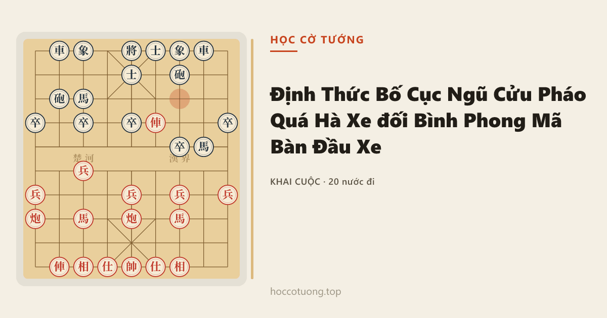 Trần Quyết Thắng dạy khai cuộc Pháo Đầu đối Bình Phong Mã, biến Tả Mã Bàn Hà