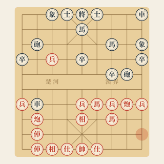 Khống Chế · Bài 8: Nước Xe Then Chốt, Giữ Cân Bằng (Phân Tích) - Học Cờ Tướng